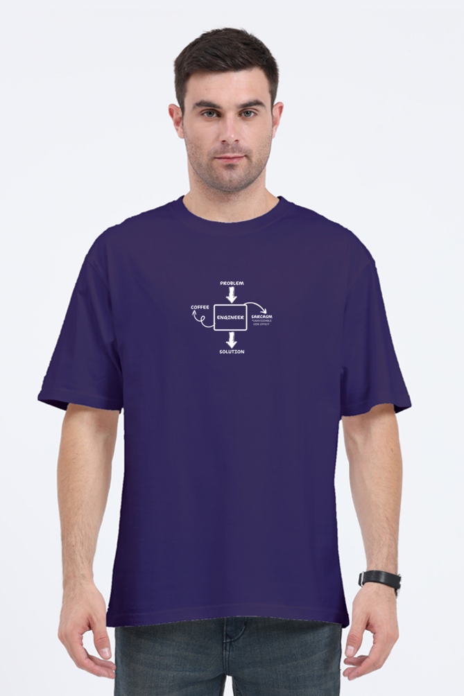 Engineer and Problem