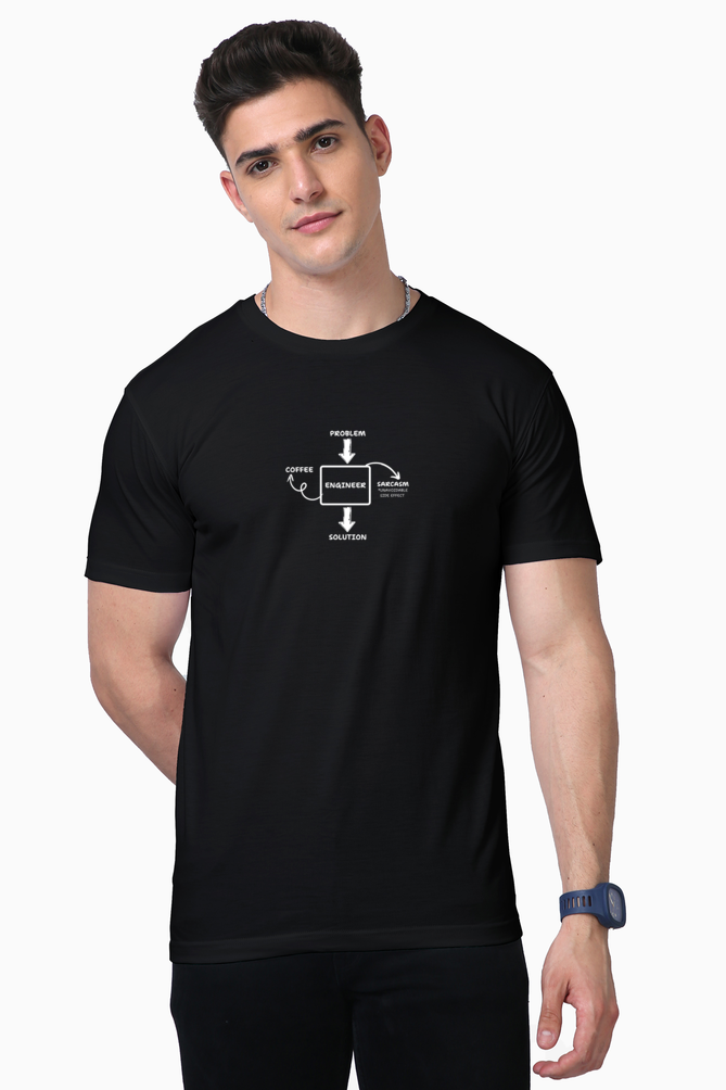 Engineer and Problem
