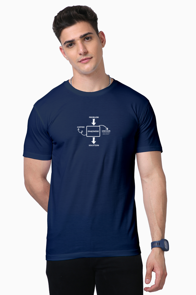 Engineer and Problem