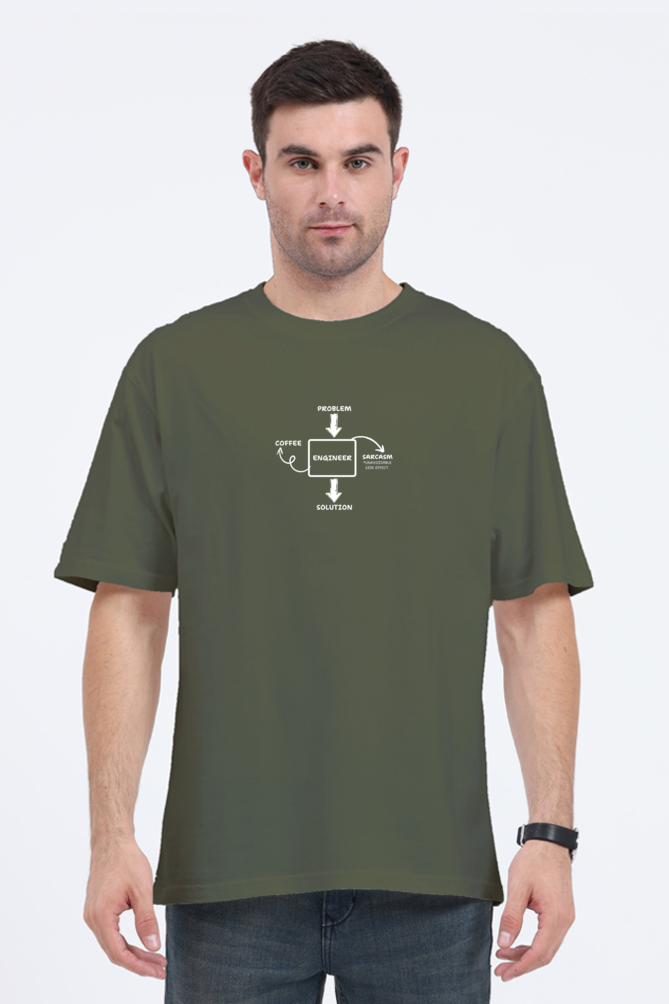 Engineer and Problem